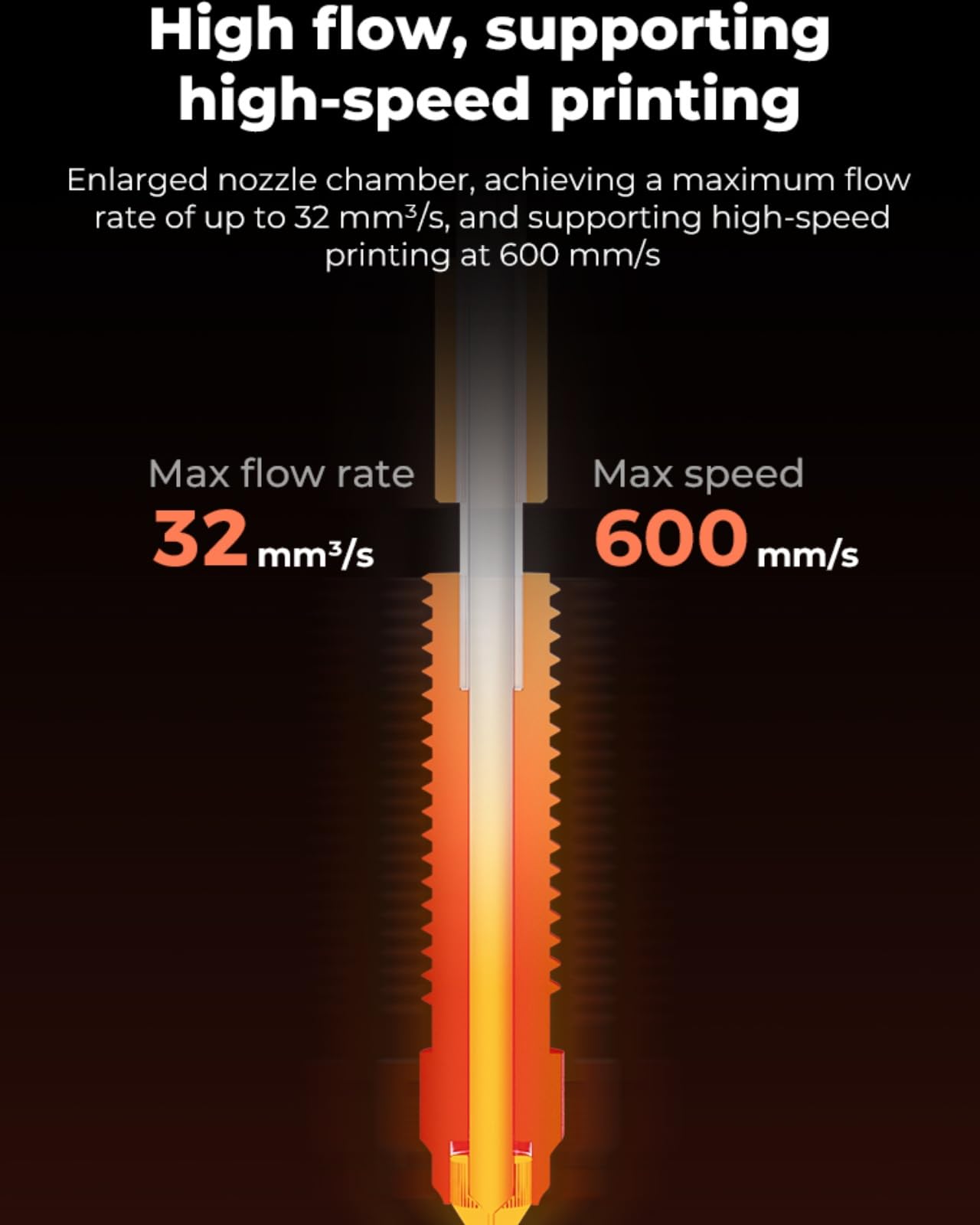 Creality Official K1C Ceramic  - High Flow Ceramic Hotend review and price